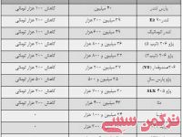 ادامه مطلب...