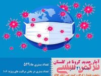 ادامه مطلب...
