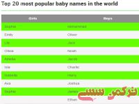 ادامه مطلب...